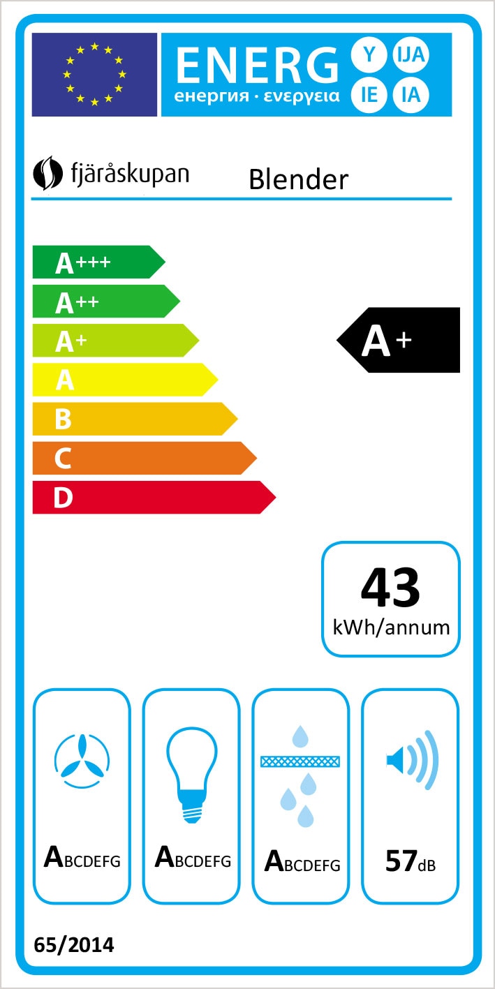 Blender Energimärkningsetikett
