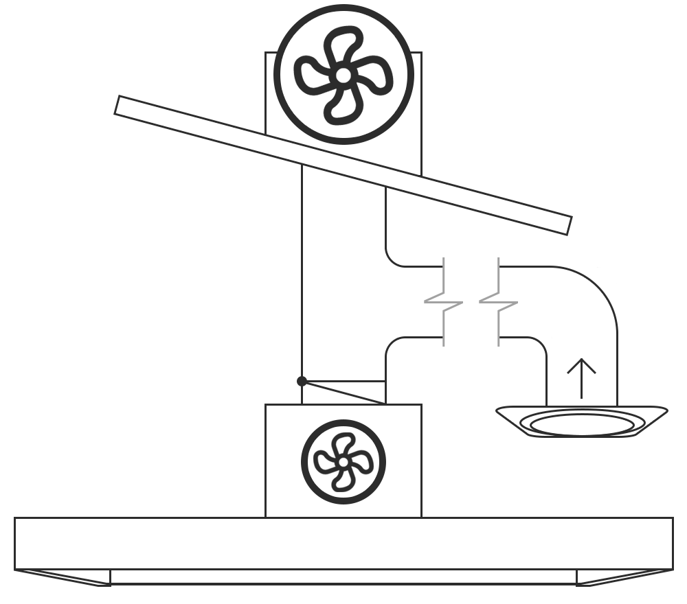 Illustration centralventilation assist